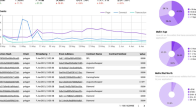 Arcx Analytics V5