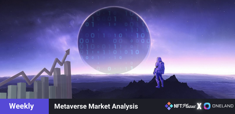 Oneland Metaverse Market Analysis: Oct 16 – 22