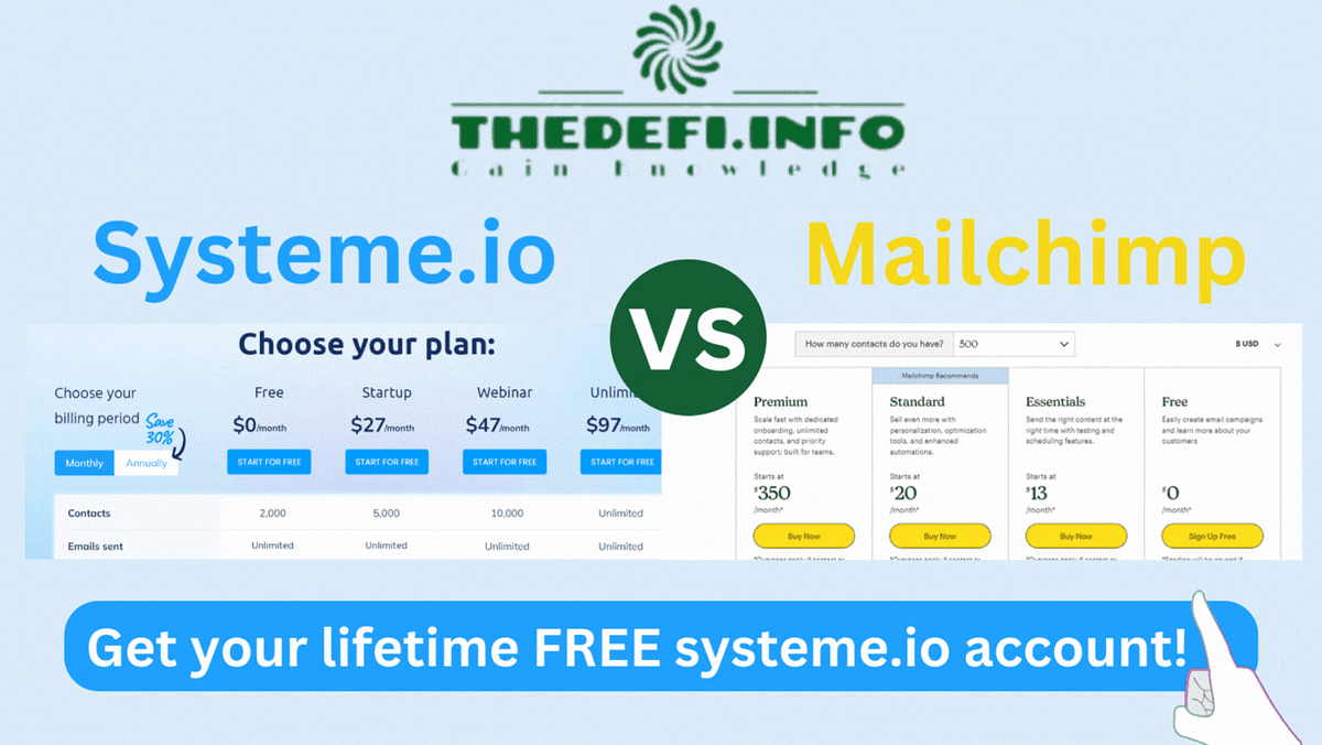 Discover The Best Free Alternative To Mailchimp In 2023 &