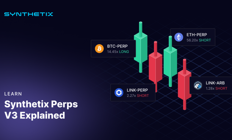 Perps V3 Features & Release Explainer