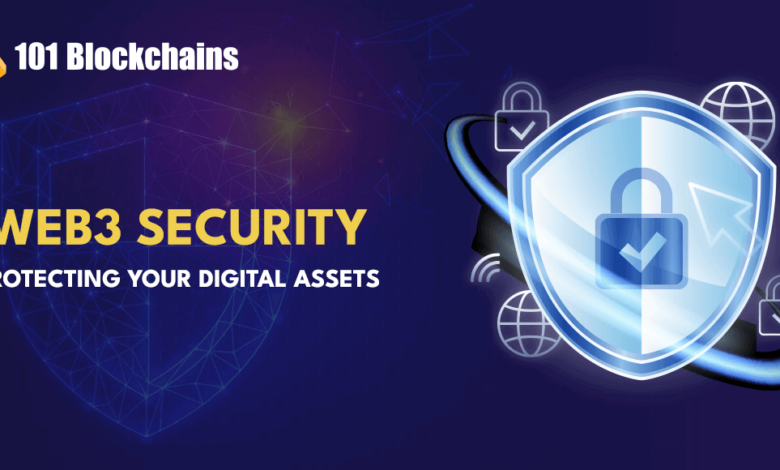 Web3 Security: Safeguarding Your Digital Assets