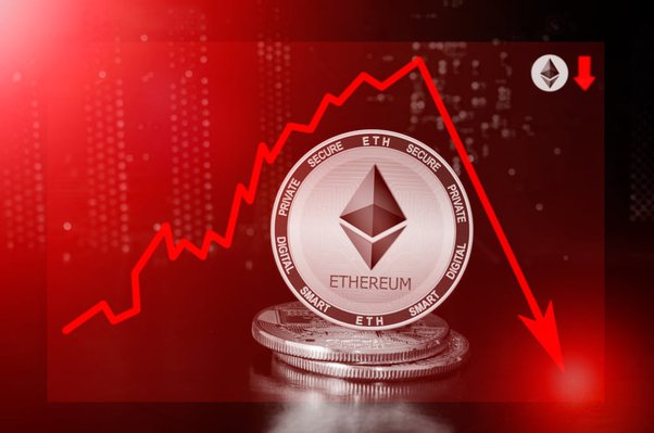 Why Is Ethereum Price Down To $2,200 Today?