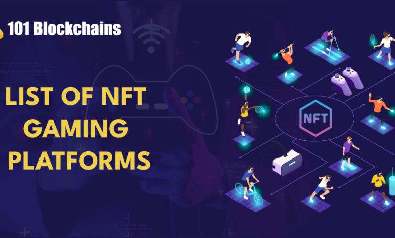 Nft Gaming Platforms: Exploring Diversity Beyond Crypto Collectibles