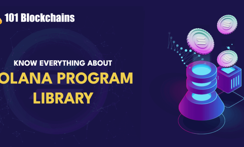 What Is The Solana Program Library?