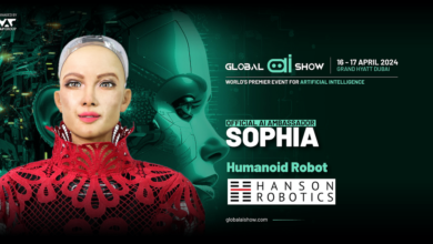 Global Ai Show 2024: Sophia, Hanson Robotics' Humanoid Robot, Set