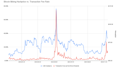 How Miners Learned To Stop Worrying And Love The Jpeg