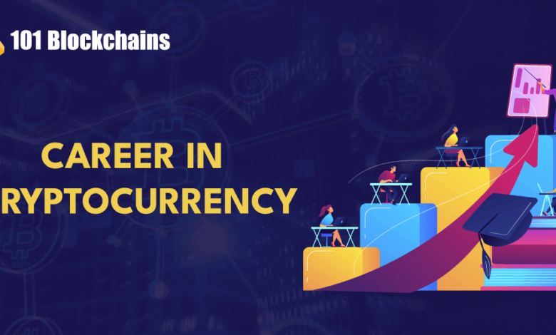 How Do I Start A Career In Cryptocurrency?