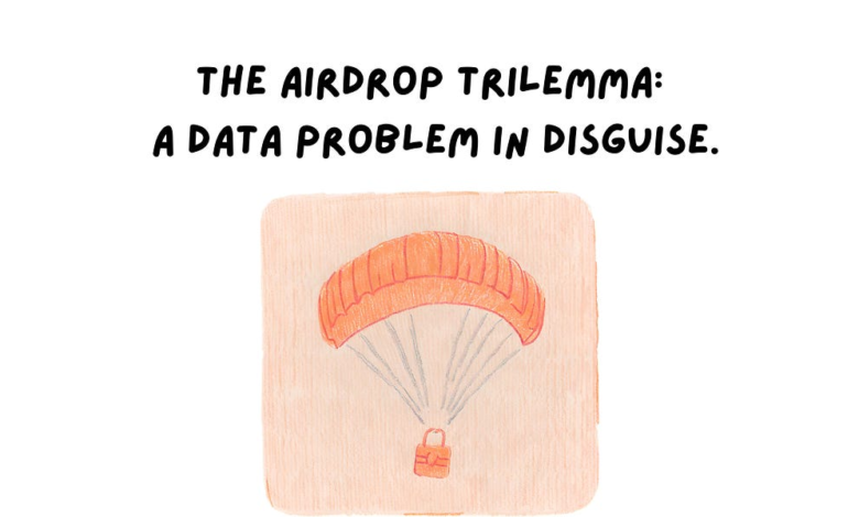 The Airdrop Trilemma: A Data Problem In Disguise.