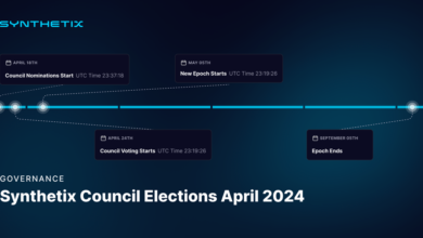 Synthetix Council Elections April 2024