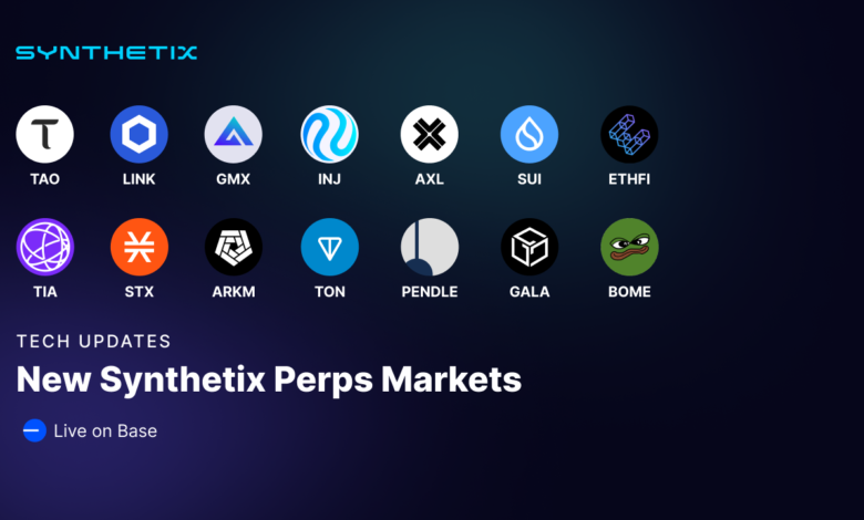 Synthetix Perps Launches 14 New Perpetual Futures Markets On Base