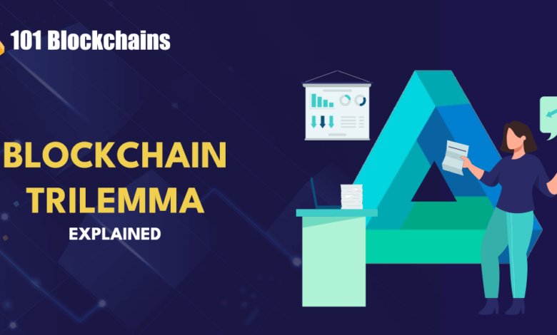 What Is The Blockchain Trilemma?