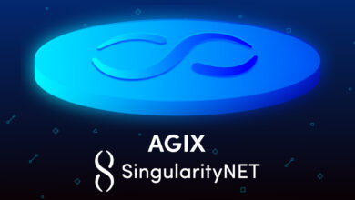 Agix Sustains Momentum Above 100 Day Moving Average – Rally Imminent?