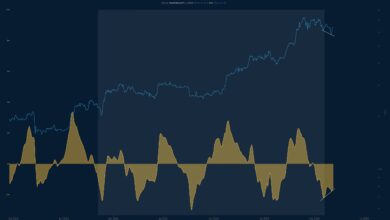 Analyst Says $71,000 Bitcoin Move Is Only Halfway Through, Here’s