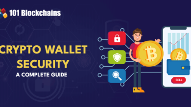 Crypto Wallet Security – A Comprehensive Guide