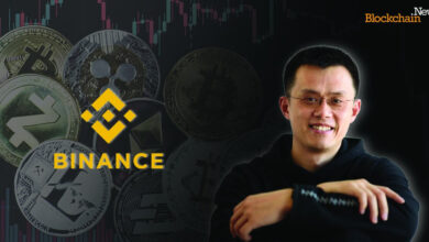 Influencing Cake,dydx And Lazio, Binance Announces Removal Of Spot Trading