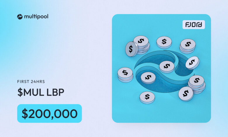 Multipool Launches Lbp On Fjord Foundry Raising $200k In 24