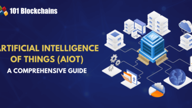 A Deep Guide On Artificial Intelligence Of Things (aiot)?