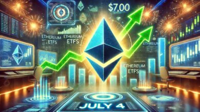 Experts Bullish On Ethereum Etfs Launching July 4, Predicting Potential