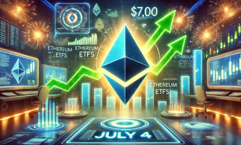 Experts Bullish On Ethereum Etfs Launching July 4, Predicting Potential