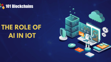 What Is The Role Of Ai In Iot?