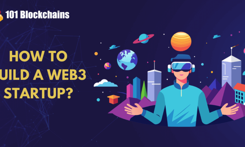 A Step By Step Guide To Build A Web3 Startup