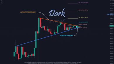 Xrp Price Poised For ‘ultimate Breakout’ With $18 Price Target: