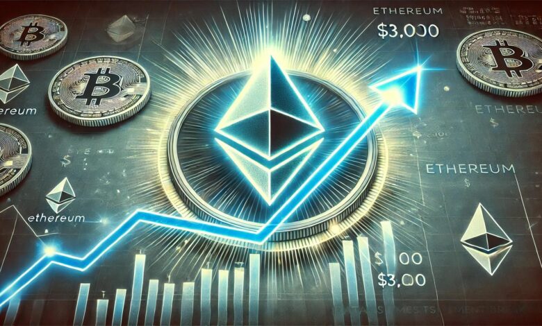 Ethereum (eth) Eyes $3,000: Data Suggests Imminent Breakout