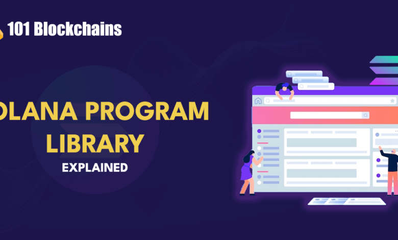 Know Everything About Solana Program Library