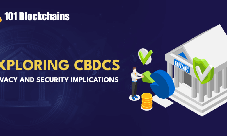 Privacy And Security Implications Of Cbdcs