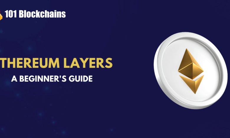 A Beginner’s Guide To Ethereum Layers