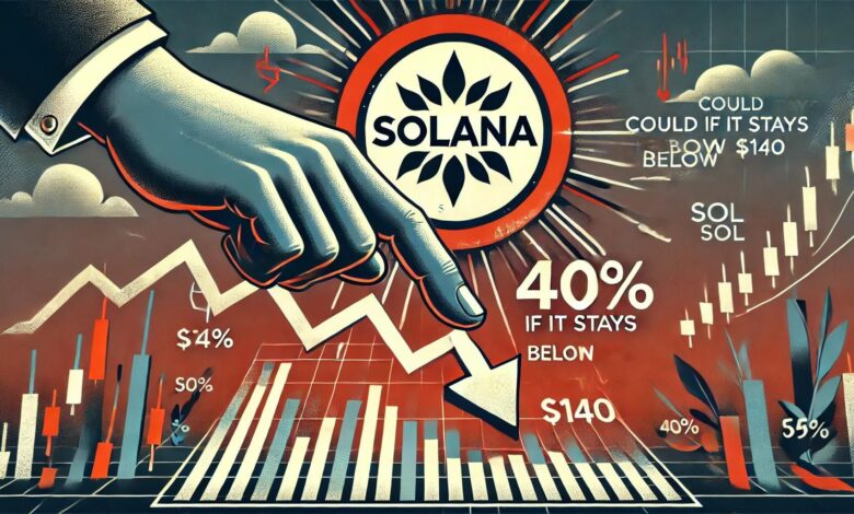 Solana (sol) Could Crash 40% If It Stays Below $140