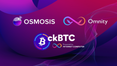 Ckbtc Coming To Cosmos Via Internet Computer And Partnership Between