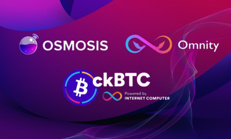 Ckbtc Coming To Cosmos Via Internet Computer And Partnership Between